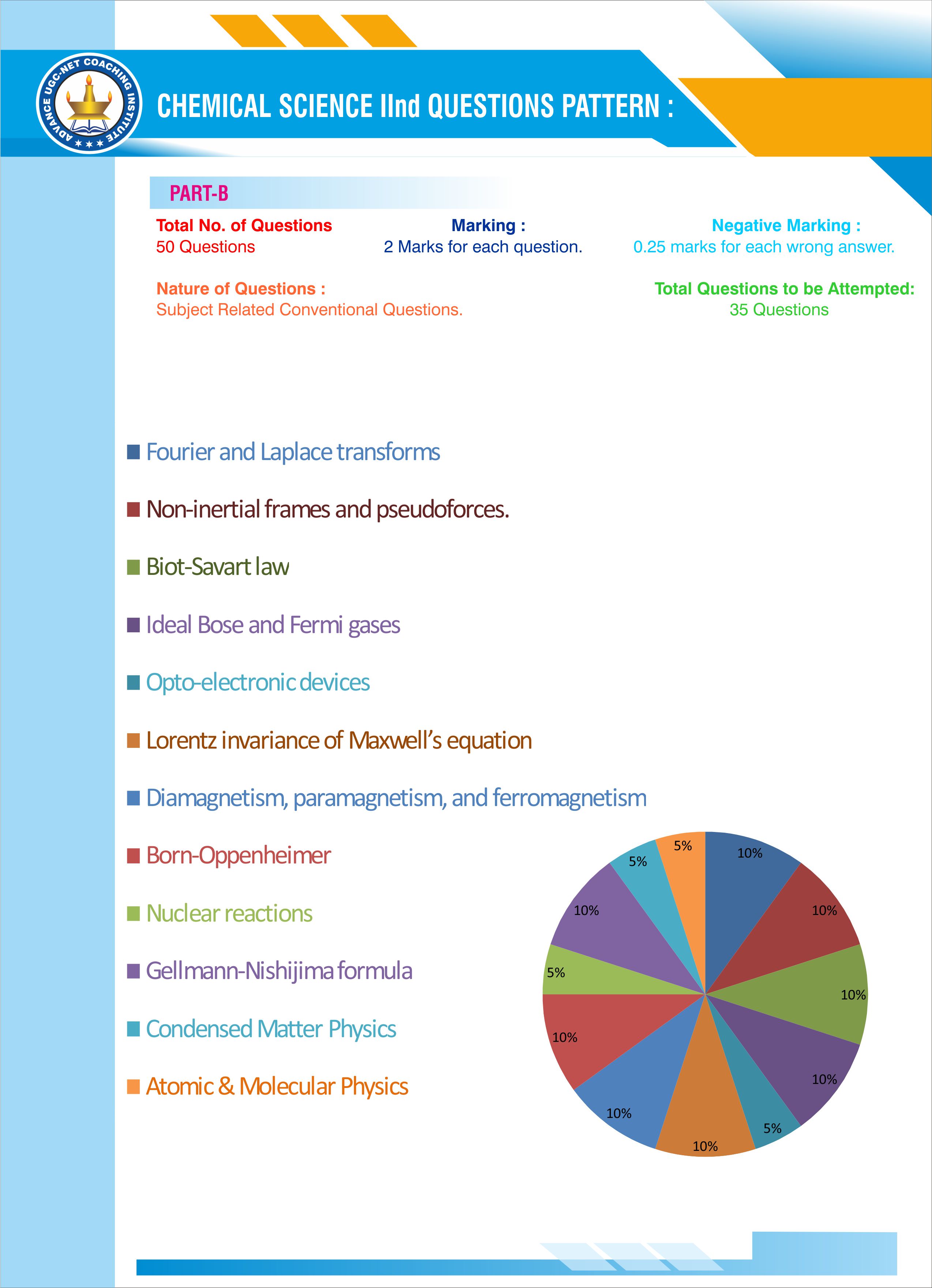 Csir net chemical science coaching institute in delhi, Csir net chemical science coaching academy in delhi, Csir net chemical science coaching in delhi, Csir net chemical science coaching center in east delhi, csir net chemical coaching institute in laxmi nagar